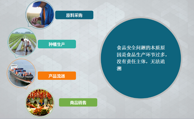 印刷防偽標簽時如何防偽？有哪些防偽技術措施？