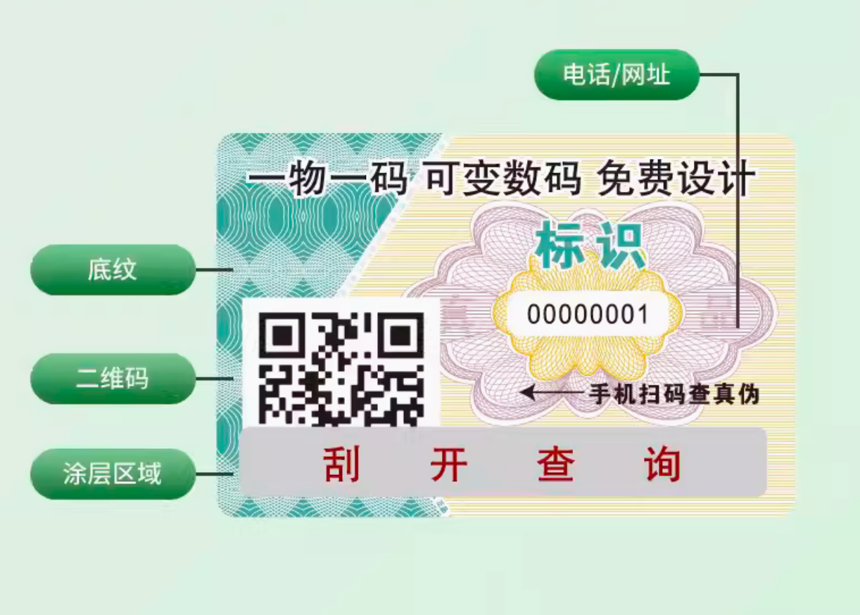 怎么定制防偽標簽？防偽標簽定制有哪些關鍵因素要考慮？